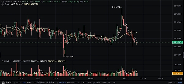 《比特币大劫案》：当金钱幻影遇上人性诱惑