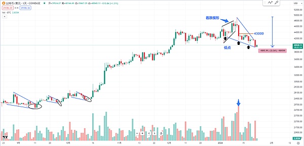 香港VS新加坡：加密挖矿企业的税务天堂之争