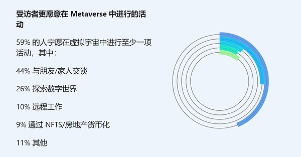 稳定币安全指南：如何在加密风暴中找到避风港
