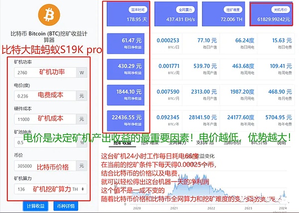 币圈上演绝地反击 有人欢喜有人忧