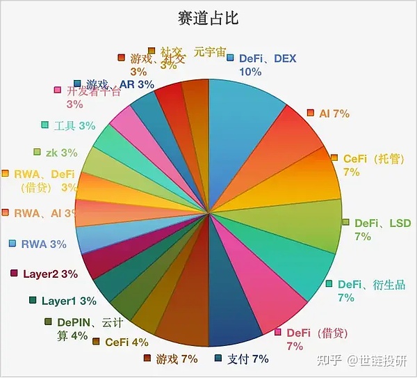 今晚以太坊操作策略：2100附近可以这样玩