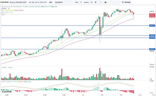 金融科技老兵的破局之思：与BitBK创始人Gordon MacLean的一场深夜对话