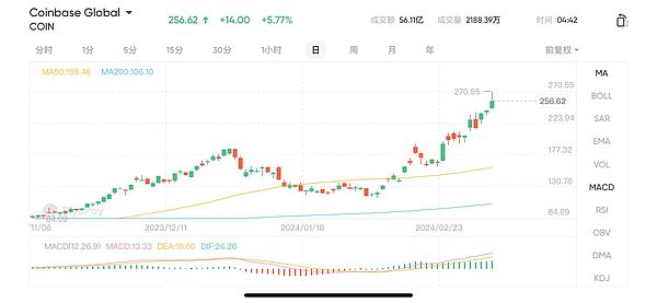 一文读懂比特币生态那些事儿：从Ordinals到Runes的江湖恩怨