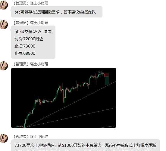 当行情像个过山车，你的单子被套了该怎么办？