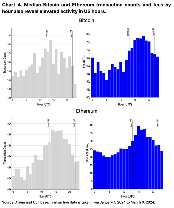 加密市场风云再起：XRP蓄势待发，ENA异军突起，ETH稳扎稳打