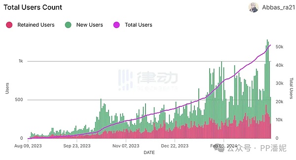 市场震荡格局持续 多空博弈仍在进行时