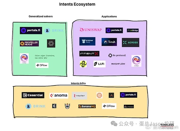 Web3时代：当个体价值遇上群体认同