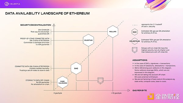 四年一度的财富盛宴：你敢不敢跟币圈玩这个心跳游戏？
