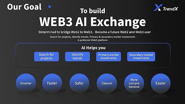 Web3安全警报：2023年三季度黑客狂欢，7亿美元打了水漂