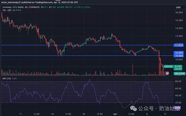 重新思考区块链的未来：Permaweb与SCP如何破解发展困局