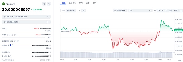 牛市淘金术：一位老司机的流量选品指南