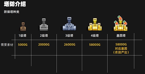 数字金融新纪元：当稳定币遇上代币化资产