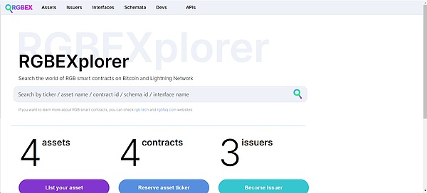 NFT的华丽蜕变：ERC6551如何让数字资产活起来