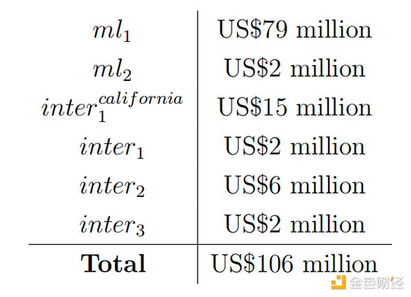 波兰对OpenAI展开GDPR调查：ChatGPT又摊上事了
