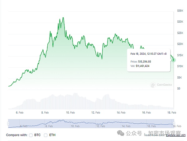 OpenAI创始人被罢免背后：AI发展与资本博弈的残酷现实