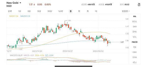JPEX暴雷事件：12亿骗局背后的荒诞与警示
