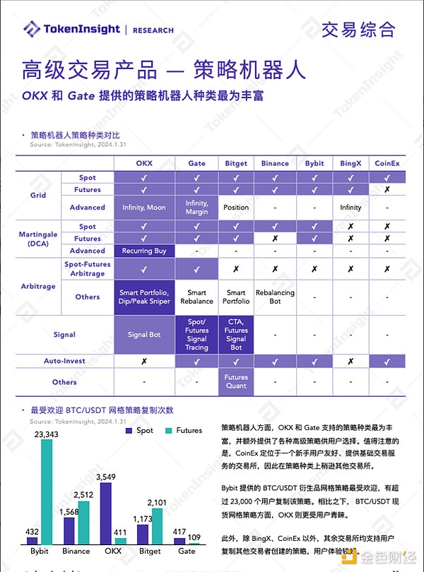 当古老文物遇见数字时代：一场跨越千年的对话