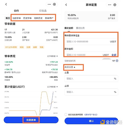 加密货币市场热浪来袭：ETH剑指2万美金，BTC蓄势待发