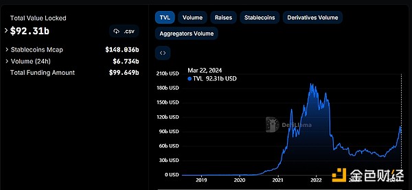 VeilWallet：一场改变游戏规则的区块链革命