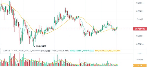 Web3金融新纪元：BitBK如何重构我们的交易体验