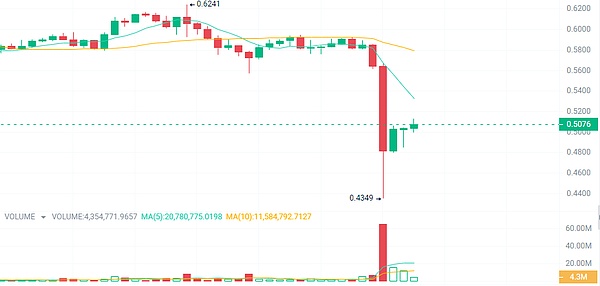 玩具反斗城惊艳转型：Z世代的新乐园