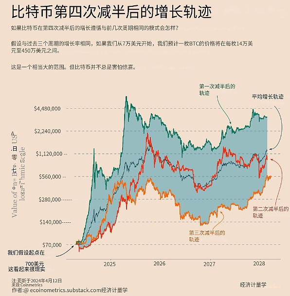 区块链赛道上的黑马：AET公链如何改写数字金融游戏规则？