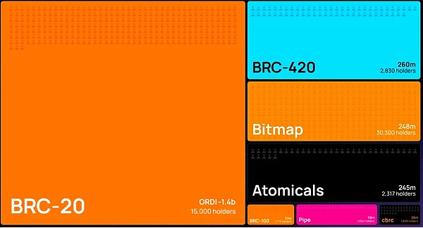 LBR价格跳水：现在是抄底良机还是下跌陷阱？