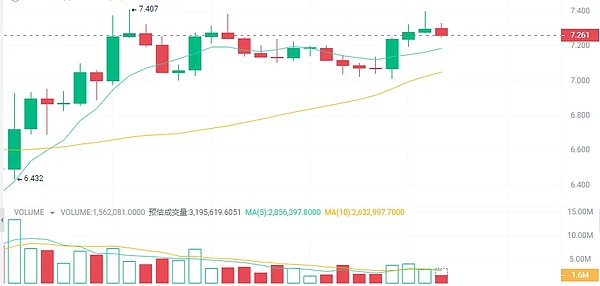 2025年8月：当全球政治与经济上演精彩大戏