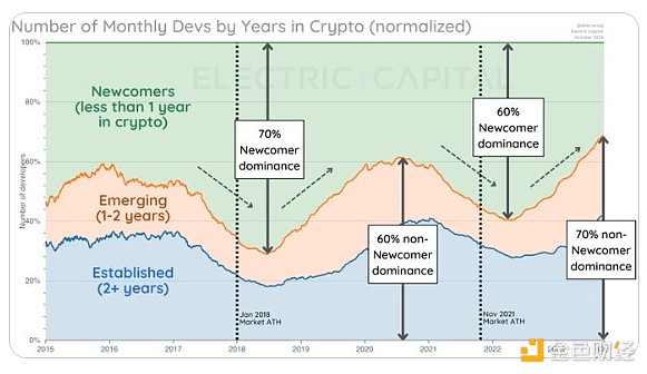 重磅！Nexo拥抱波场生态，USDT迎来全新使用场景
