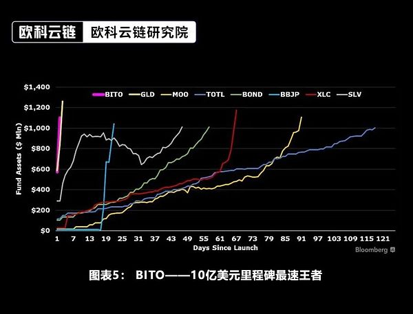 加密货币市场惊魂夜：大佬出货引发连锁反应，暴富神话还能信吗？