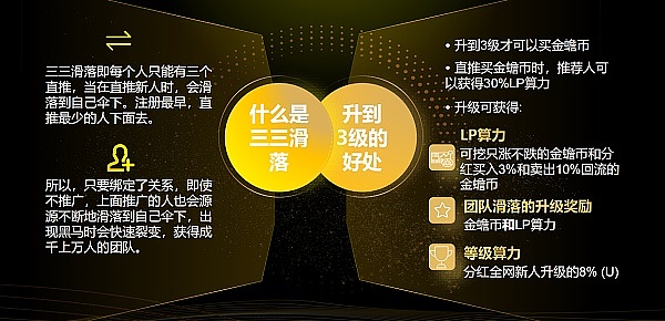 以太坊：暗流涌动的复苏机会，你准备好迎接了吗？