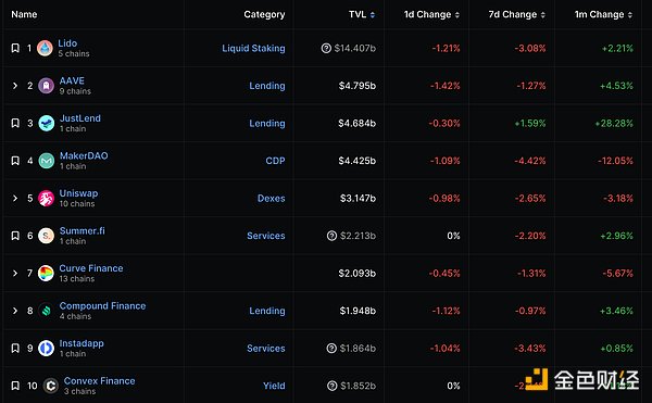 XRP或将迎来惊人涨势：3.8美元不是梦！