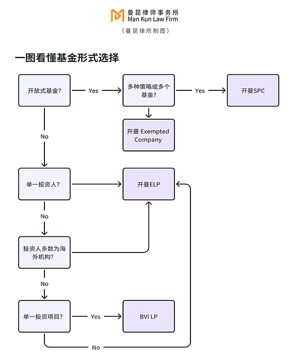 10月26日加密货币合约操作手记：我的实战感悟