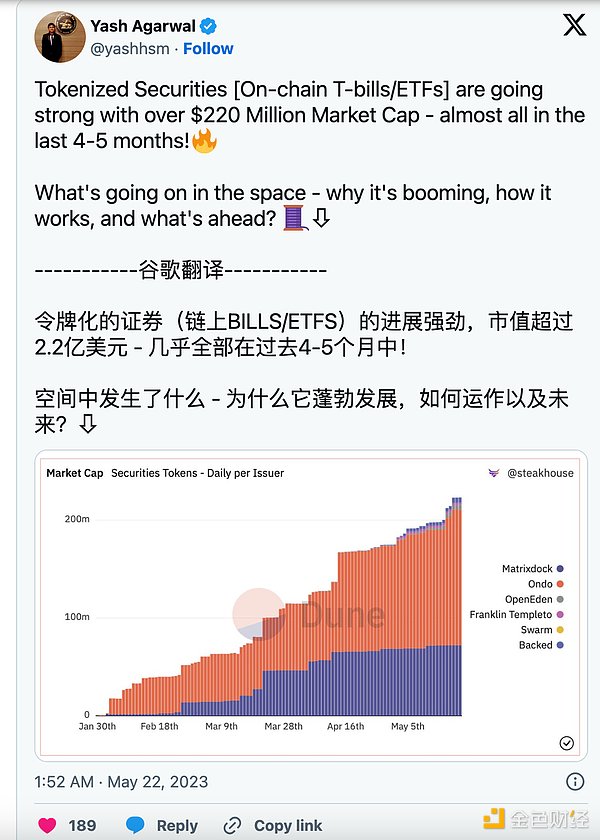 Chainlink(LINK)鲸鱼大举扫货，价格暴涨背后的故事