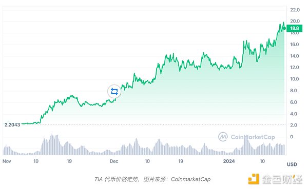 三国联手！跨境加密货币犯罪迎来降维打击