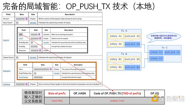 数字货币江湖：穷国逆袭，富国退场的有趣现象