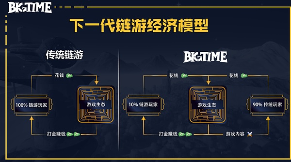 以太坊反弹行情解析：机会与挑战并存