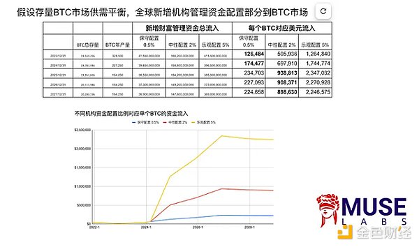 比特币暴跌中的精准狙击：我是如何带领团队狂赚8700美元的