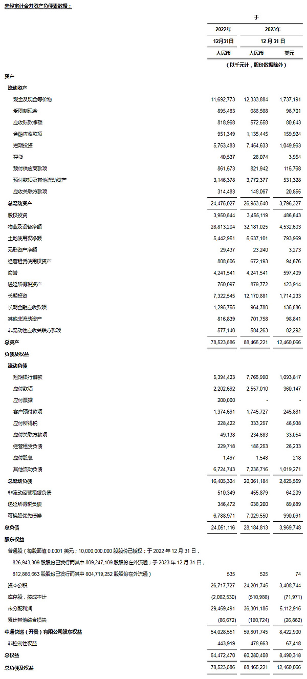 比特币正在成为富人的新玩具：普通人还能参与加密游戏吗？