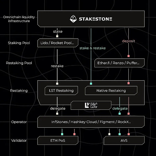 市场寒冬中的生存法则：10月11日BTC/ETH合约操作指南