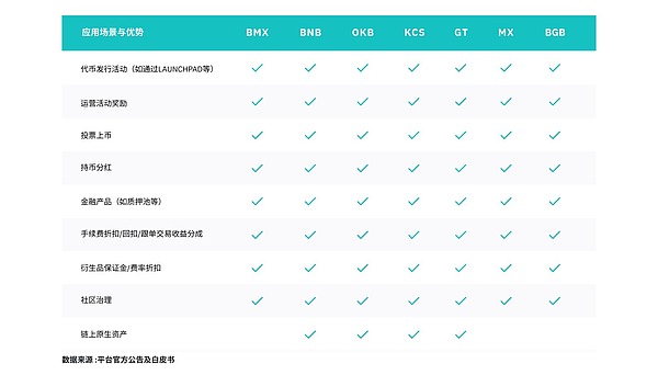 欧普照明数字化转型启示录：财务如何与业务共舞？