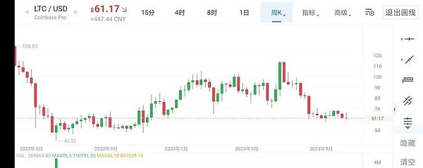 揭秘可信执行环境：数据安全防护的钢铁侠战衣