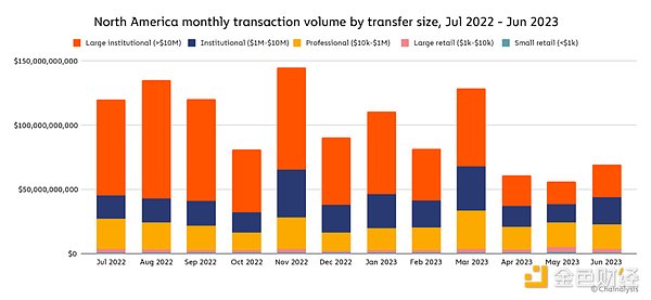 金融科技新突破：Ripple Bank携手科威特伊斯兰银行改写跨境支付格局