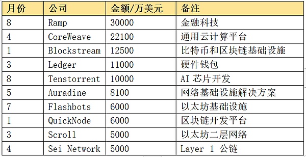 美联储准掌门鲍曼的野心与焦虑：一个监管者的两难抉择