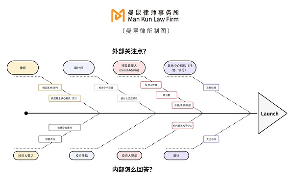 U本位永续合约：数字金融时代的永动机？