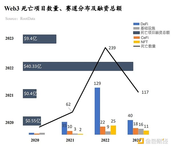 V神最新访谈：区块链正在重塑财富分配格局