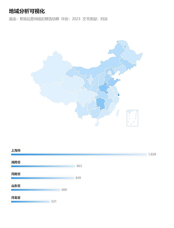 京港强强联手：数据要素市场化迈出关键一步