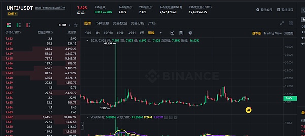 USDe高收益狂欢背后的隐忧：拆解这场危险的资本游戏