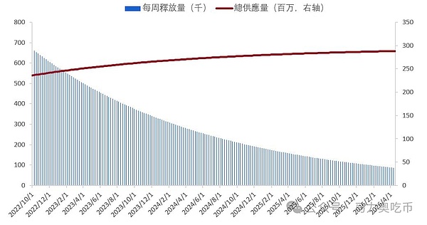 FTX风暴中的关键证人：前CTO面临50年监禁的人生抉择