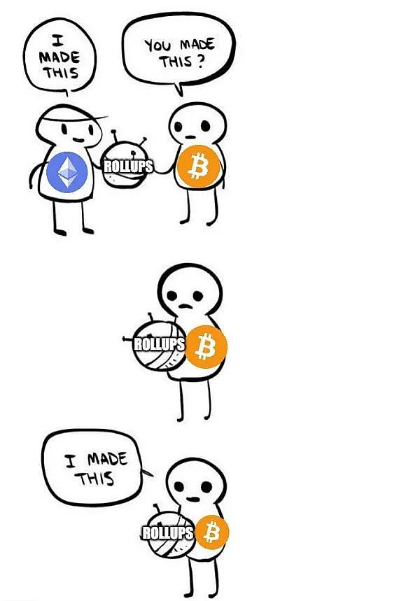 TON+Telegram：区块链行业的下一个破局点？